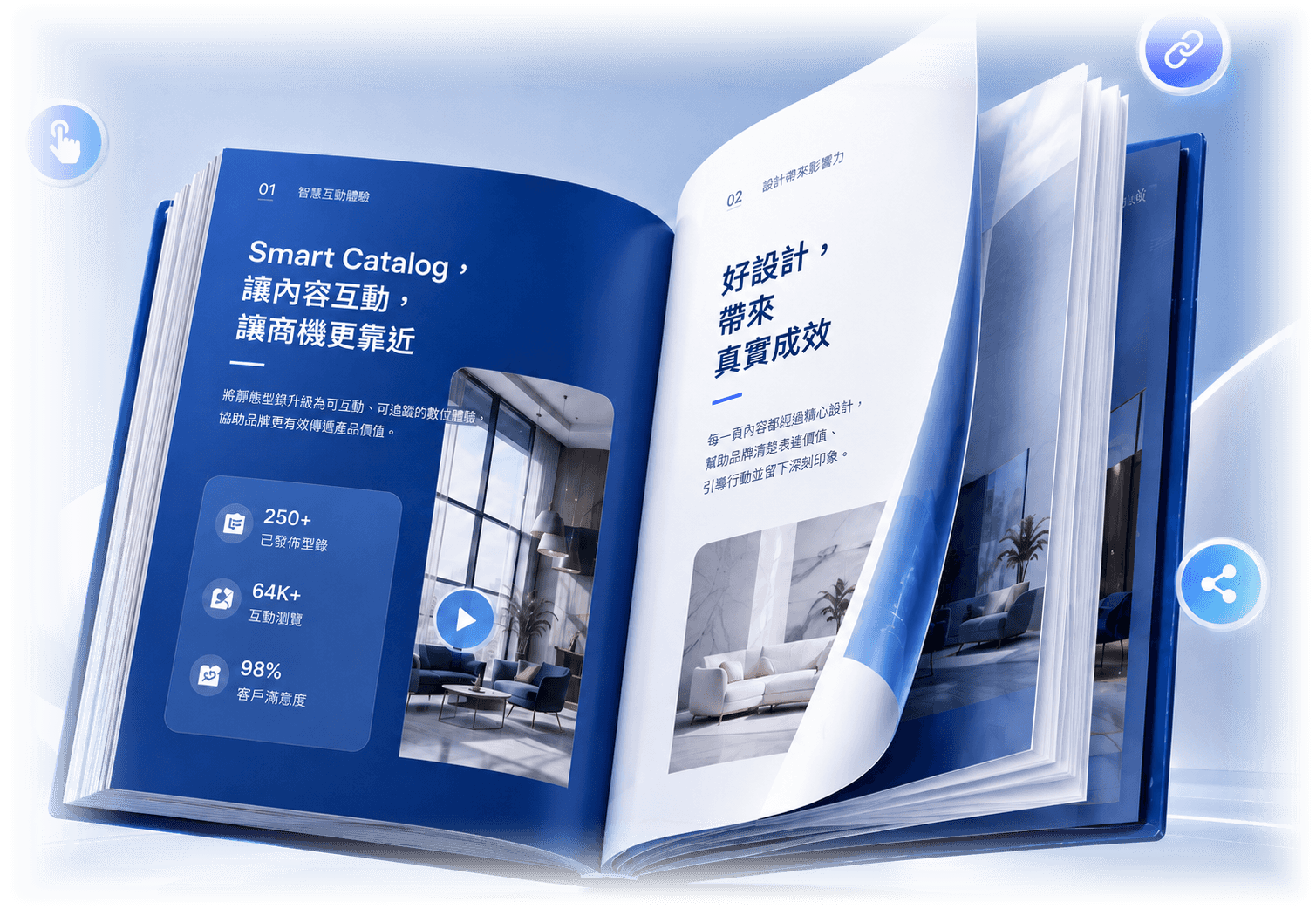Smart Catalog 互動型錄示意圖，顯示翻頁型錄、互動圖示與底部控制列